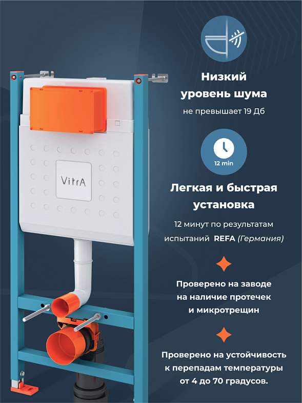 VitrA Harmony комплект подвесного унитаза 4 в 1 (унитаз, инсталляция, панель смыва, сиденье) фото 7