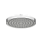 Комплект смесителей VitrA AquaHeat (Аквахит) A49333EXP, хром фото 19